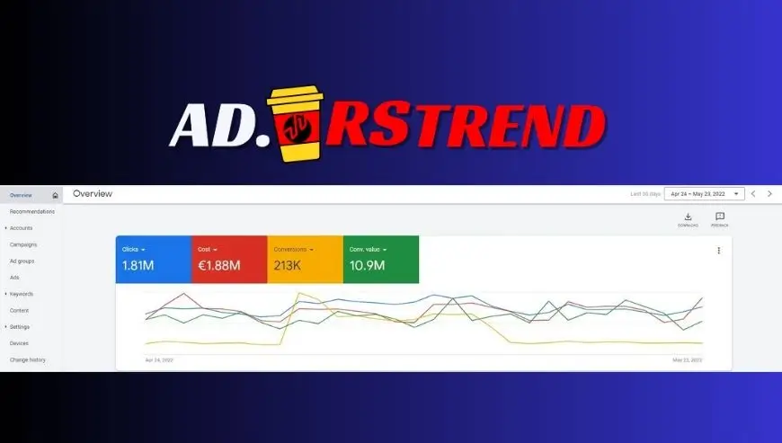 Tim: The Google Ads Guru Who Gets You Results (Seriously!)