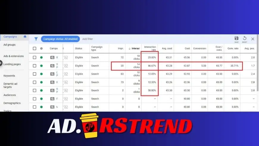 Tim: The Google Ads Guru Who Gets You Results (Seriously!)