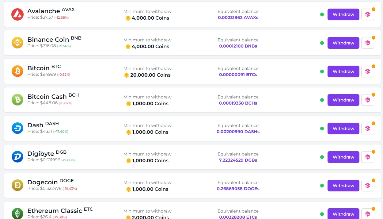 AIO SEO Pro Free: Get the Ultimate WordPress SEO Plugin